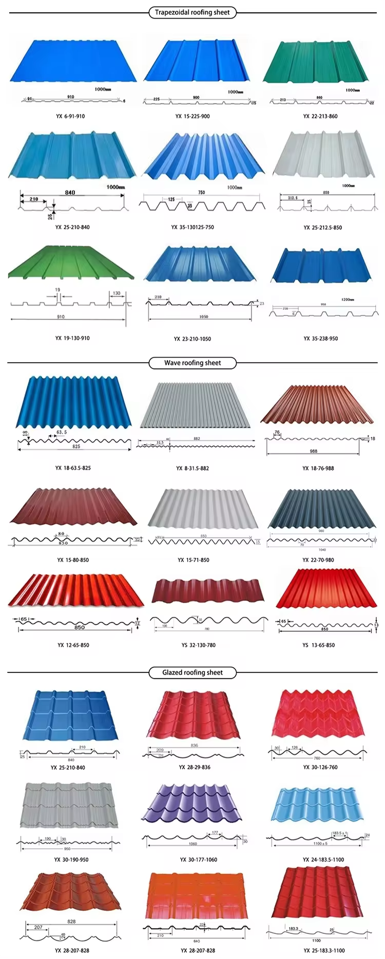 Metal Roof Patterns